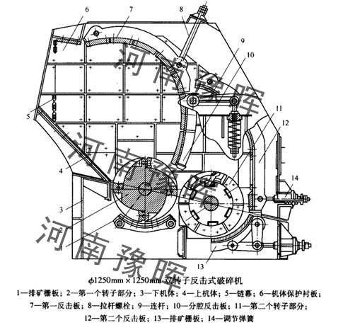 ʯC(j)SҽxpD(zhun)ӷʽC(j)ĽY(ji)(gu)c