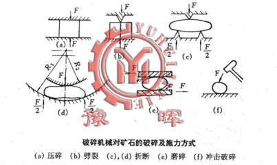 C(j)е(du)Vʯ鼰ʩʽ