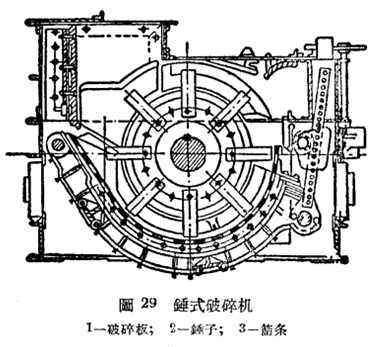 NʽC(gu)